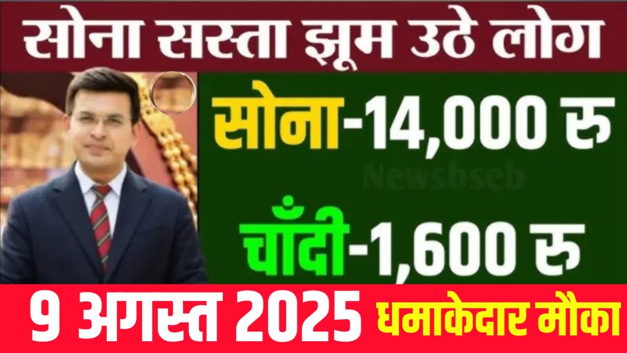 Gold Price Good News