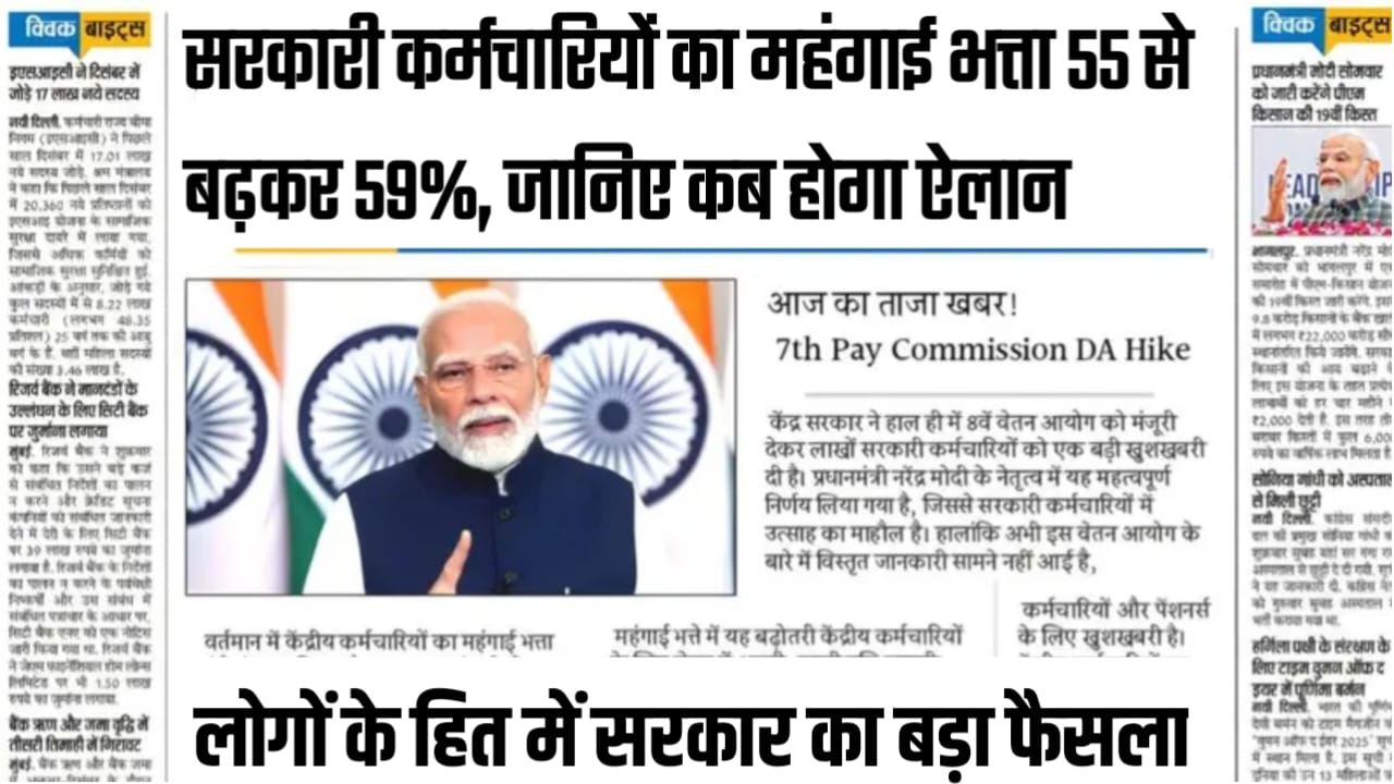 7th Pay Commission DaHike 2025