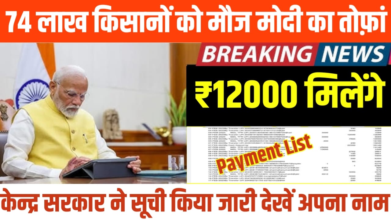 PM Kisan Samman Nidhi Yojana 2025